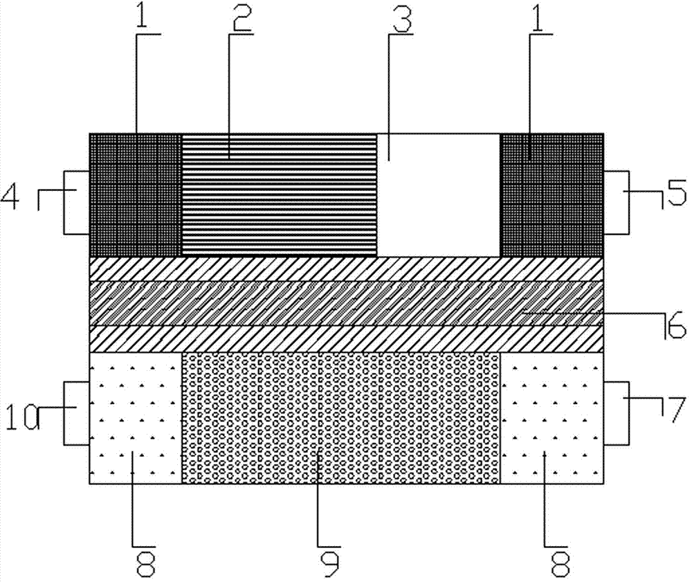 Stable energy-saving fresh air heat exchange device