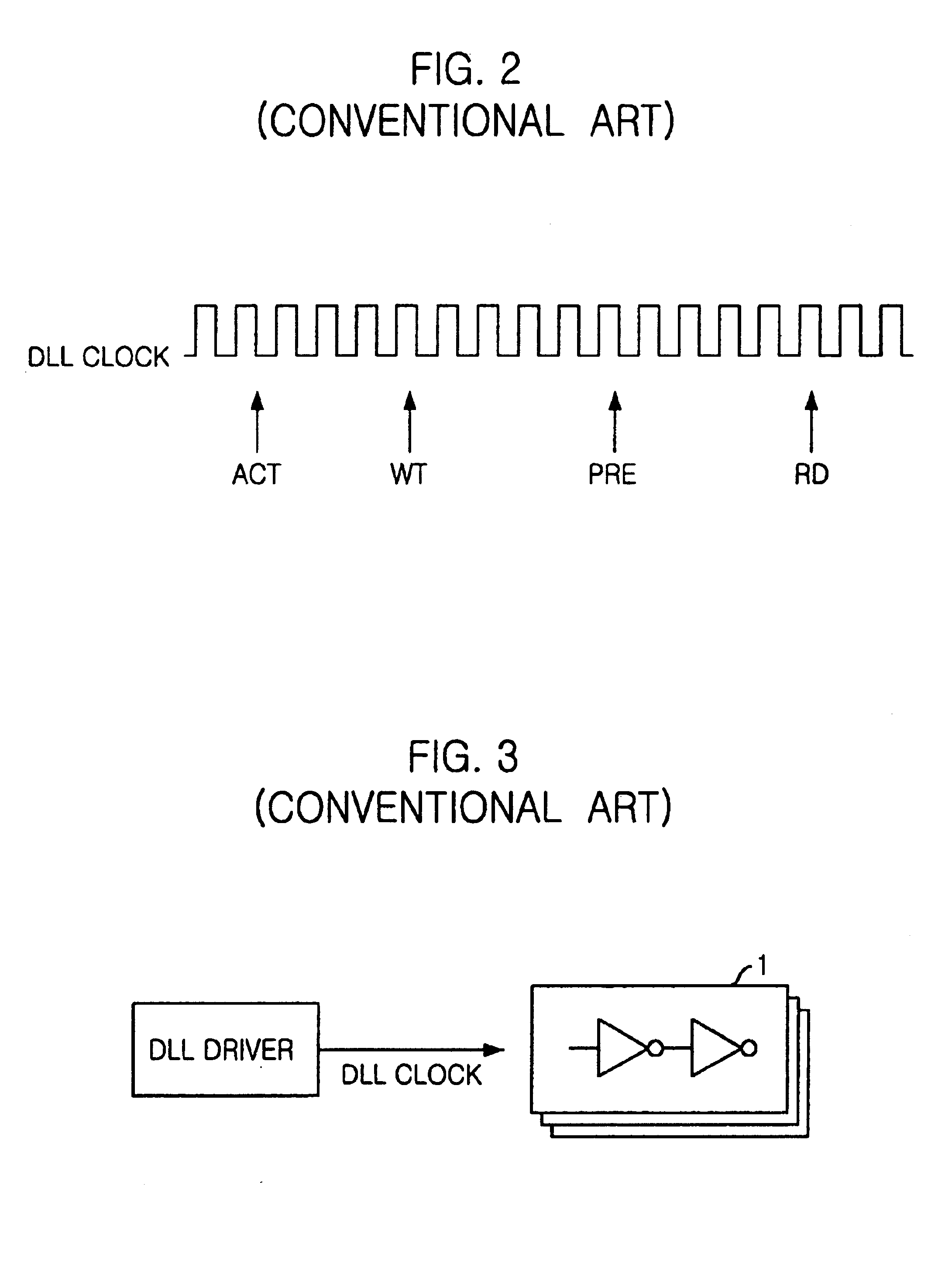 Register controlled DLL for reducing current consumption