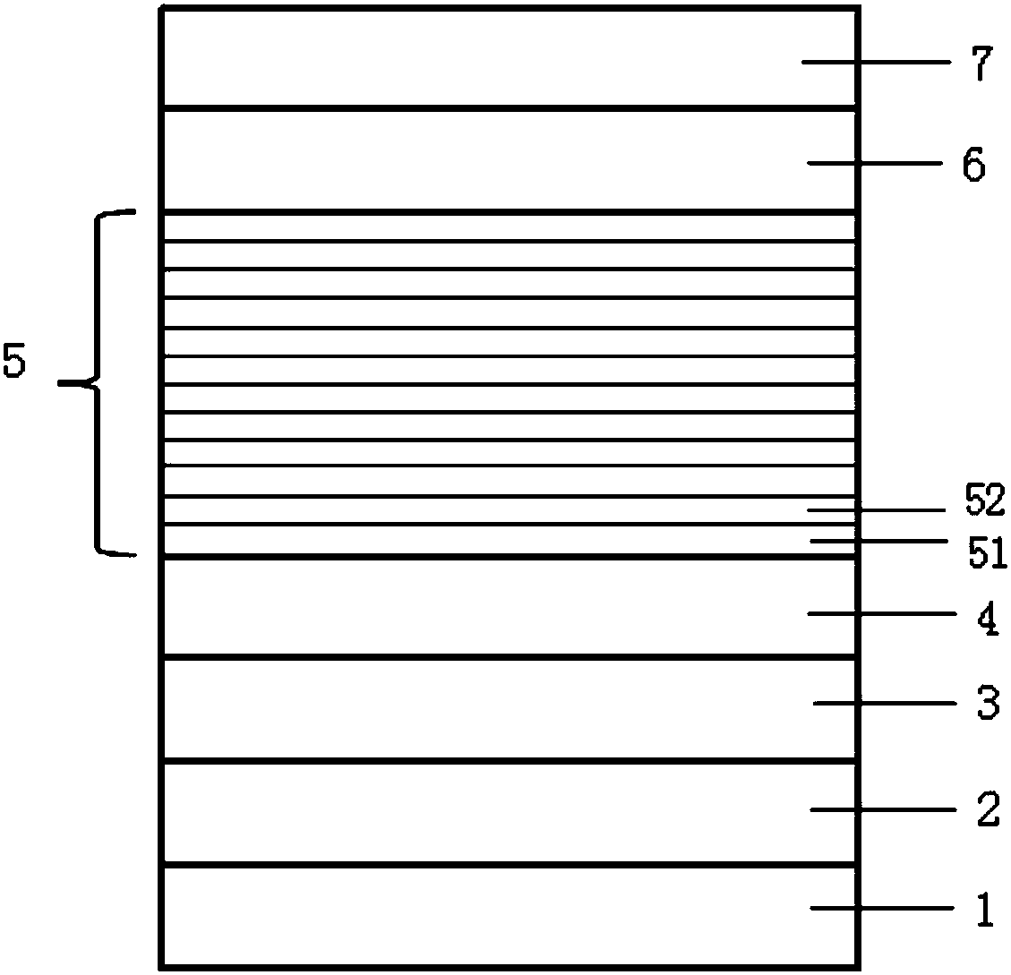 Method for growing epitaxial structure of LED