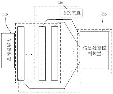 Linear and nonlinear sensing line apparatus