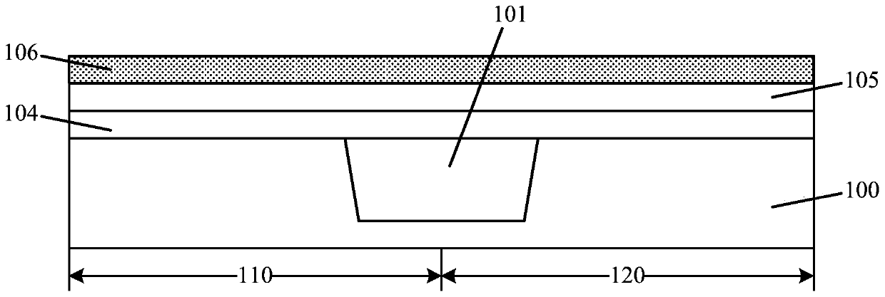 How the transistor is formed