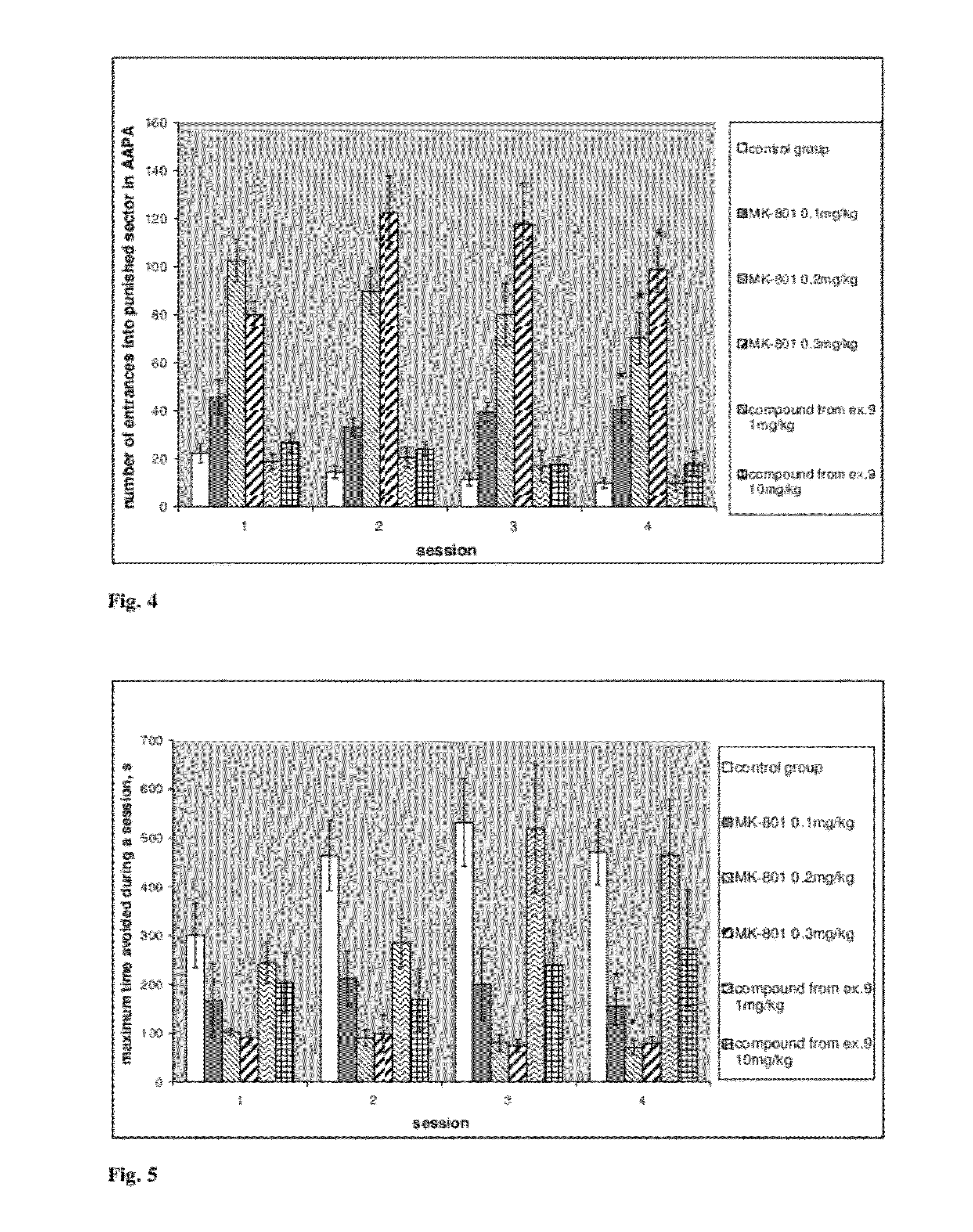 Steroide anionic compounds, method of their production, usage and pharmaceutical preparation involving them