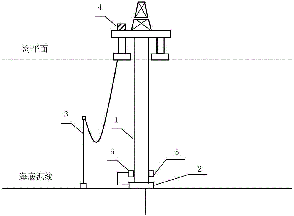 Deepwater drilling well gas cut monitoring method based on marine riser gas-liquid two-phase flow identification