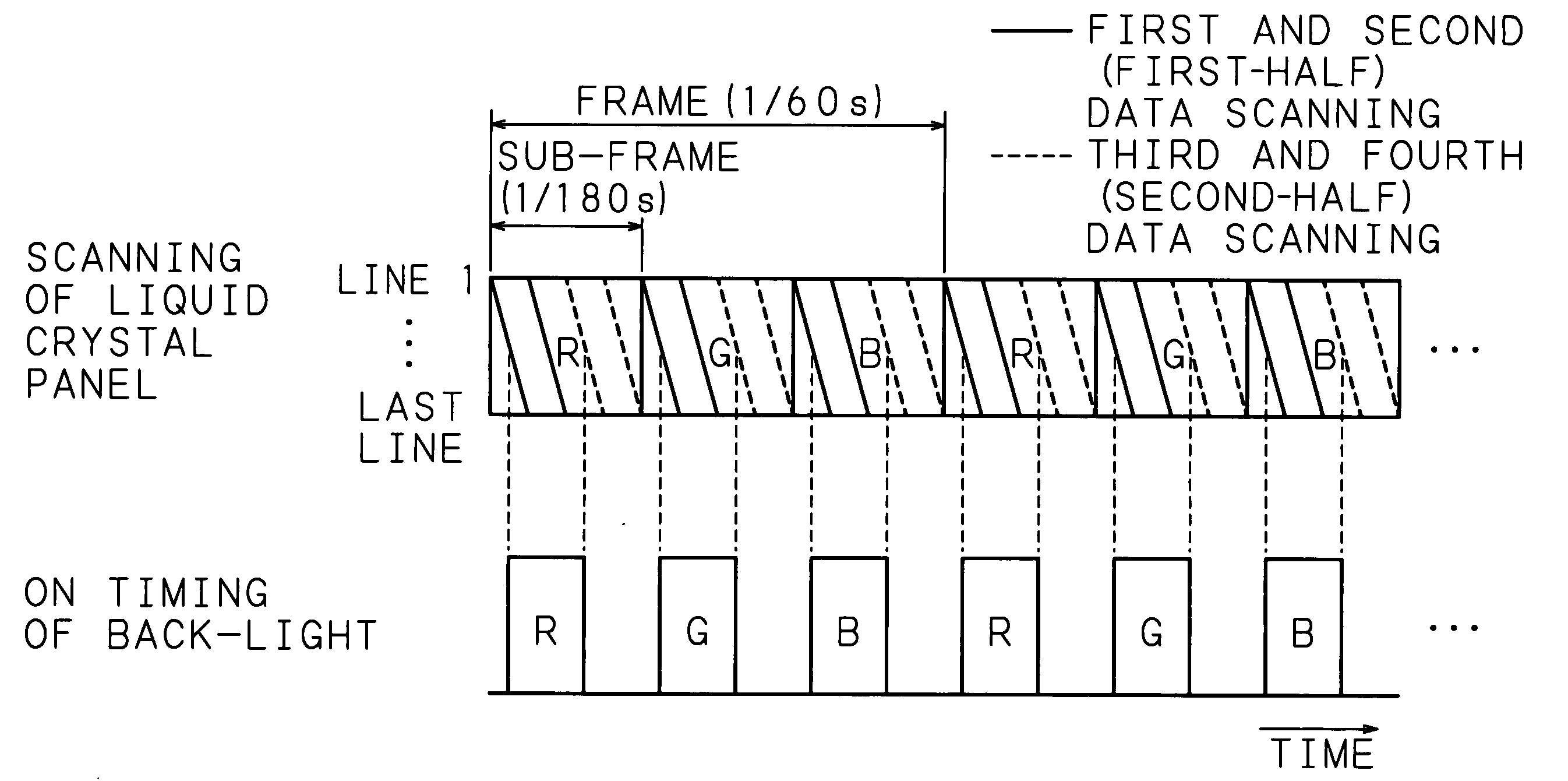 Liquid crystal display device