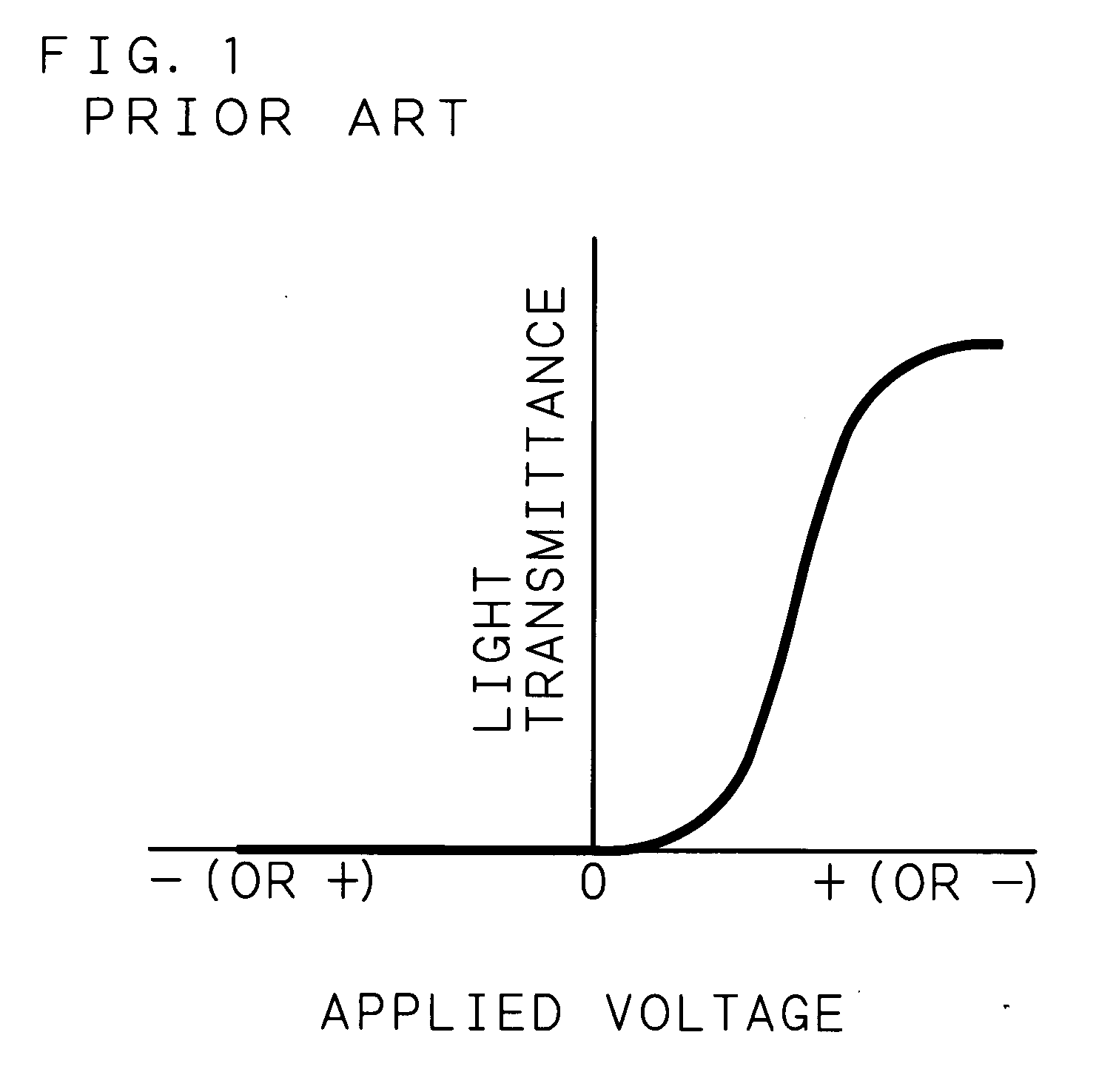 Liquid crystal display device