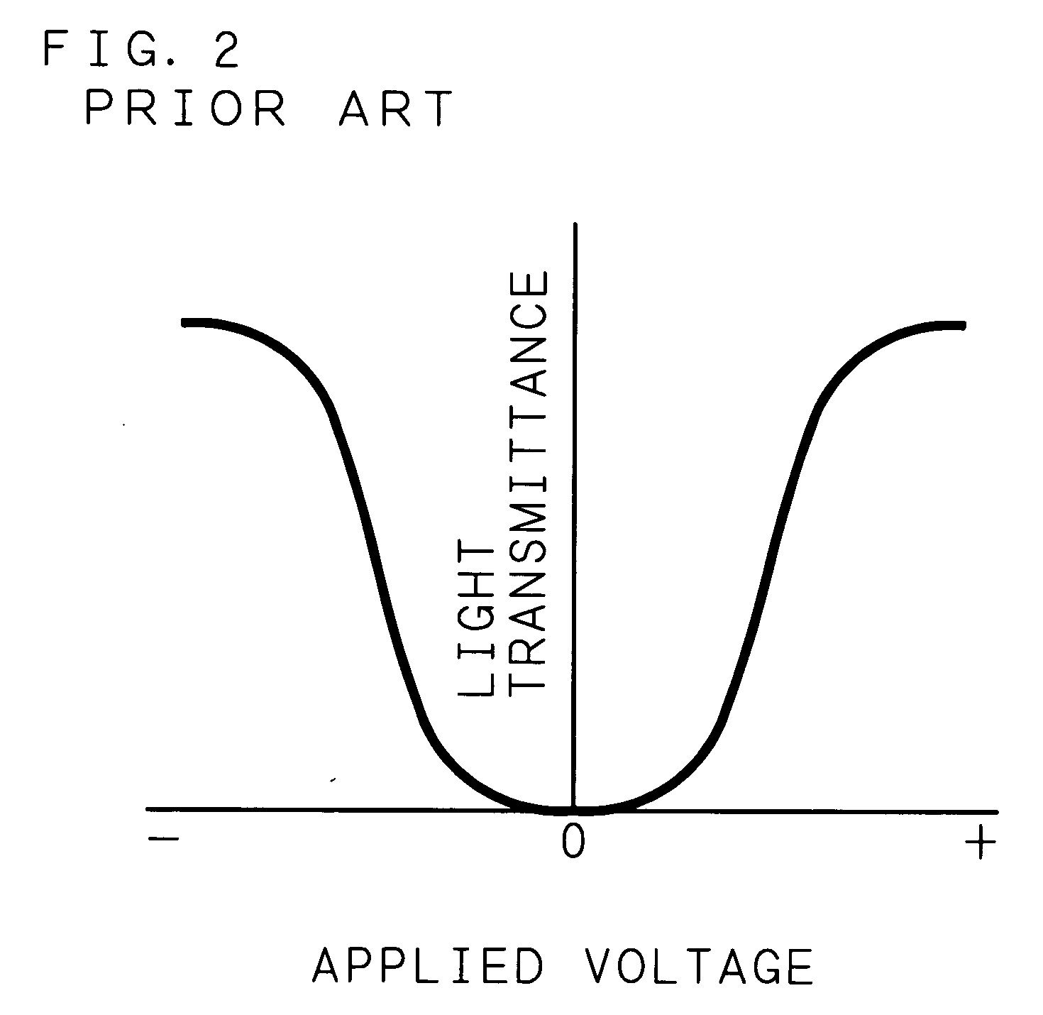 Liquid crystal display device