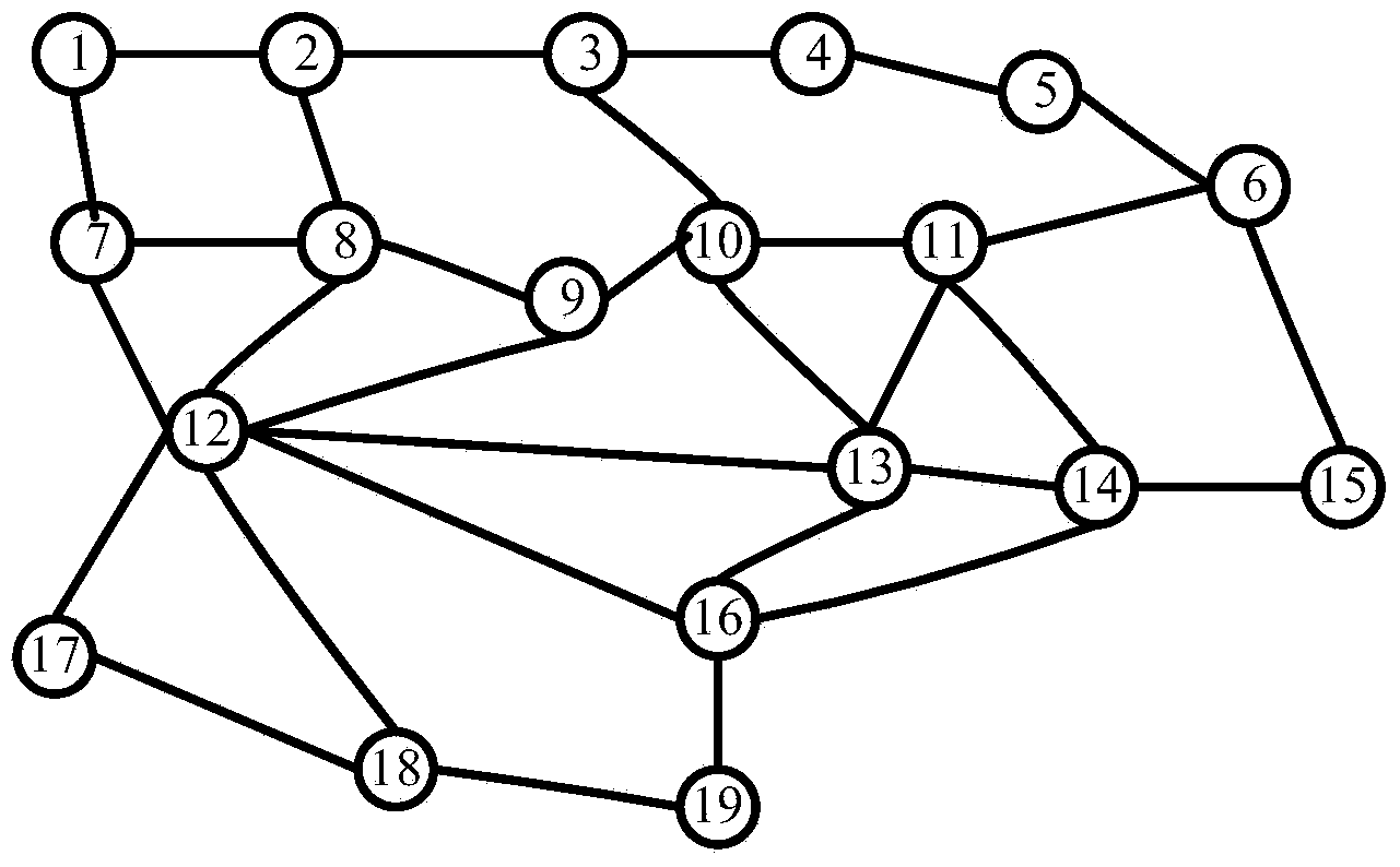 Method for self-adaptive weight grooming of dynamic service flow in optical network