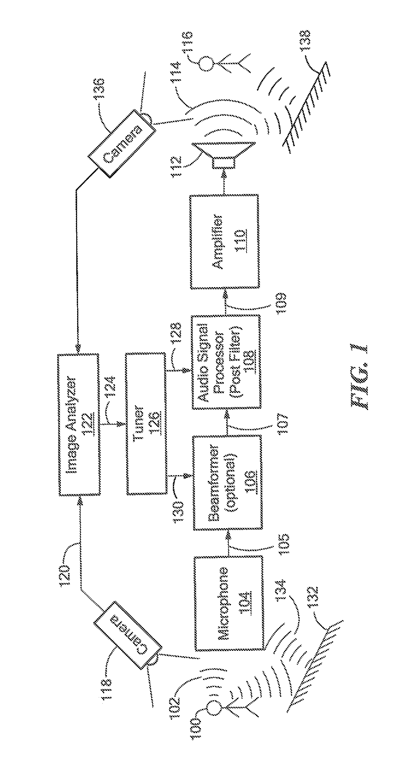 Speech Signal Enhancement Using Visual Information