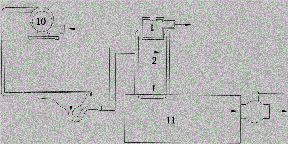 Civilianized vacuum toilet wastewater collector