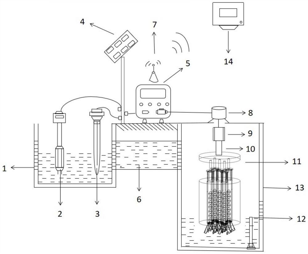 System and method for detecting and repairing groundwater quality