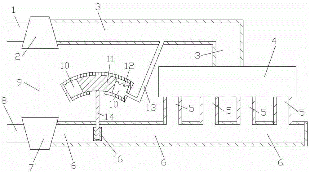 Variable air exhaust through flow area air inlet pressure control type adjusting device for turbocharged engine