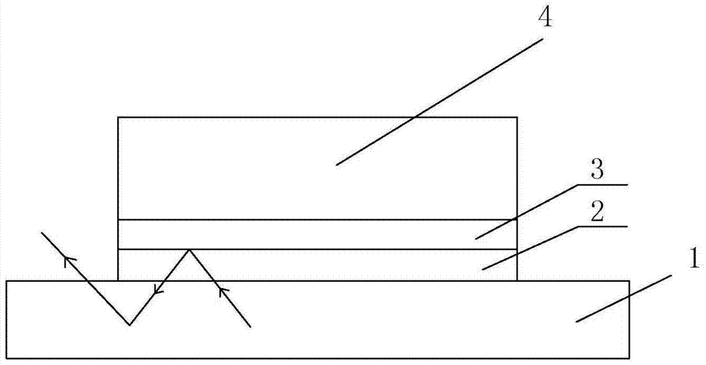 A kind of LED chip electrode and manufacturing method thereof