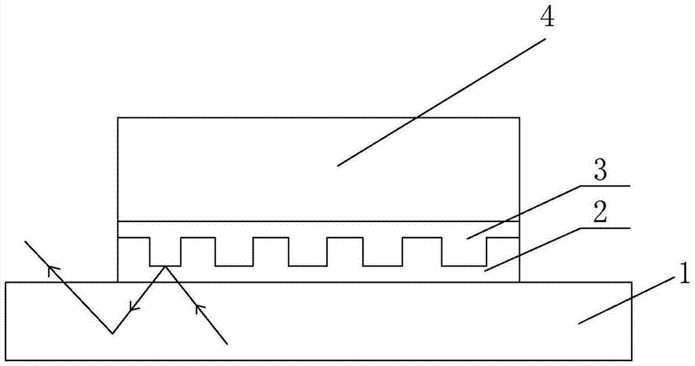 A kind of LED chip electrode and manufacturing method thereof