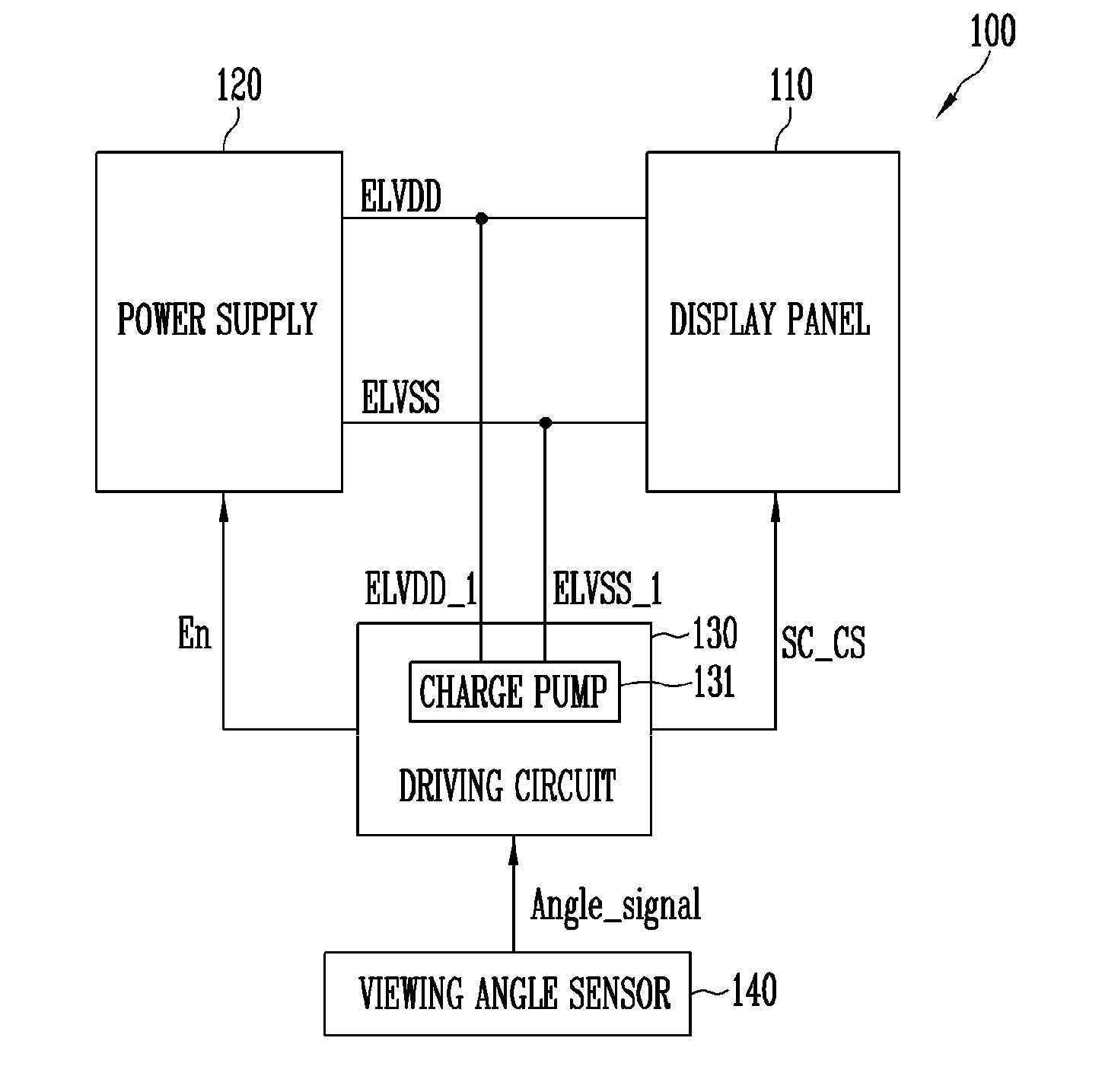 Display device