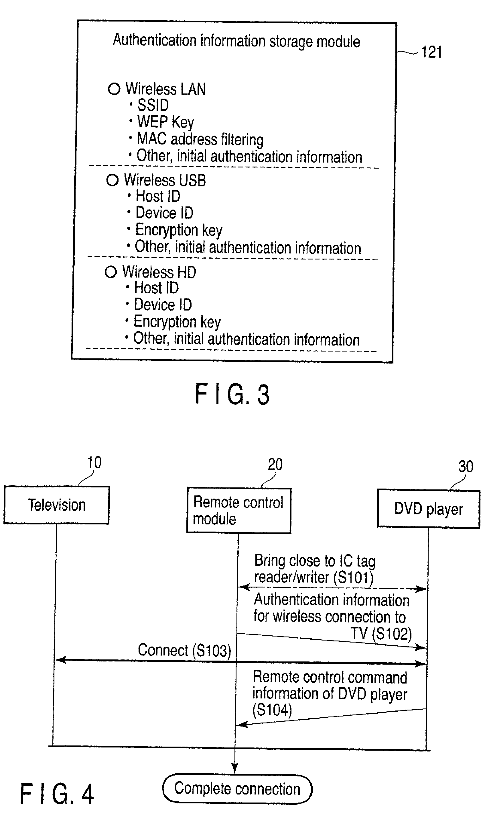 Wireless Device, Wireless Control System and Wireless Control Method