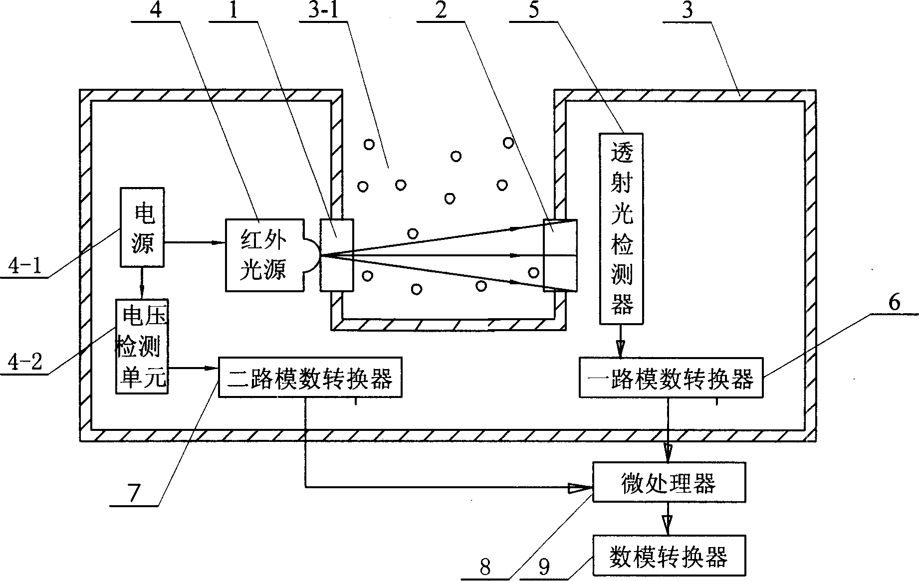 Method for on-line testing effect of polution removing by permanganate composite drug