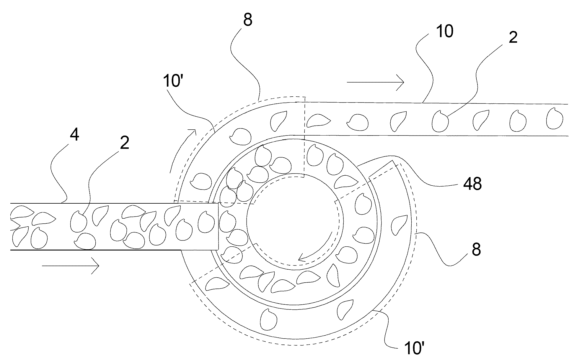 Method and a system for transferring of items