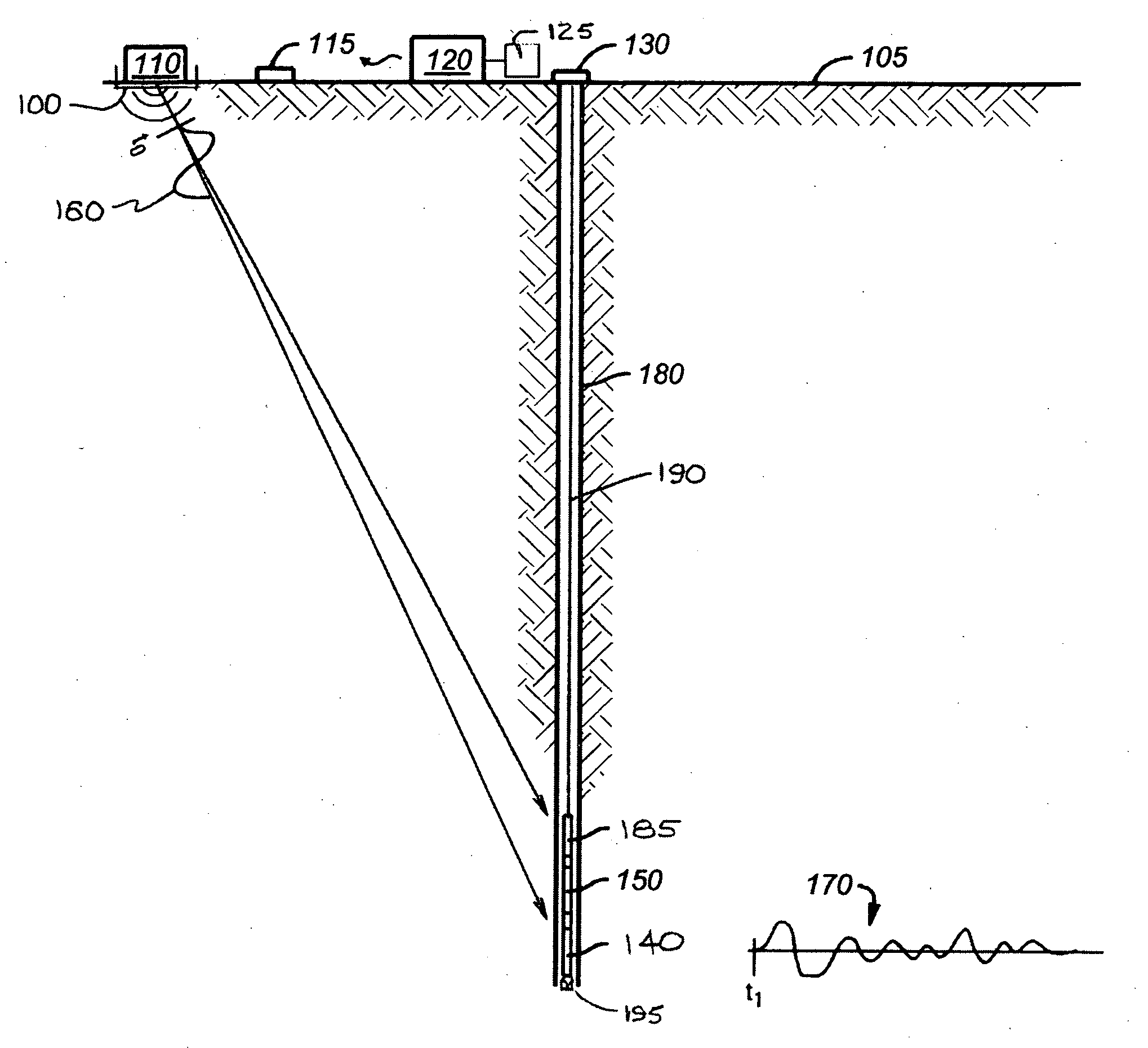 Vertical seismic profiling method utilizing seismic communication and synchronization