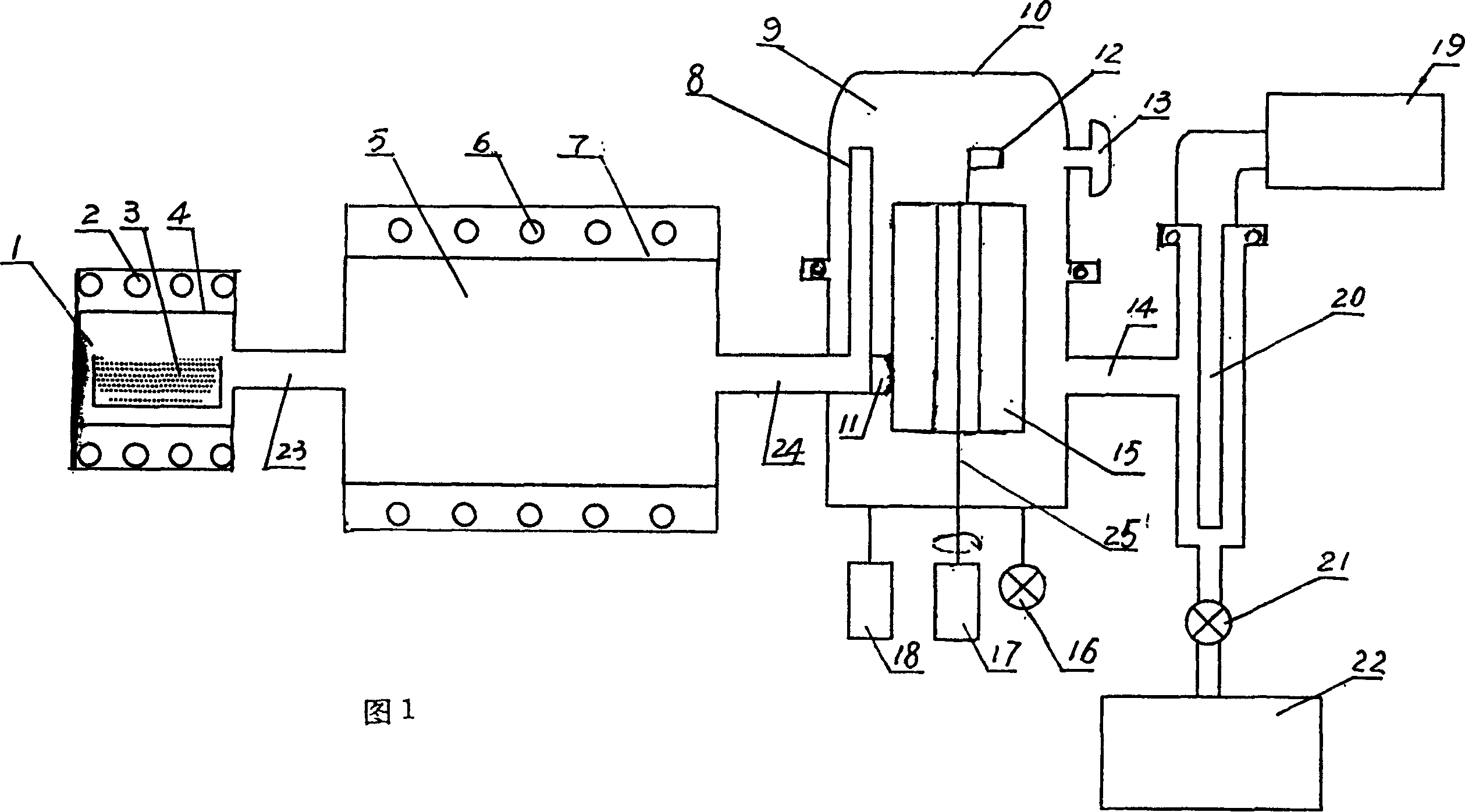 Poly-p-xylene surface coating equipment of ancient books and literatures and its coating technology