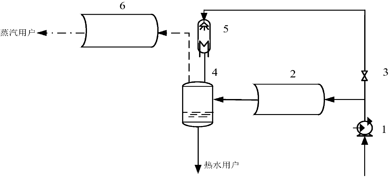 Novel trench-type solar recirculating heat collection system