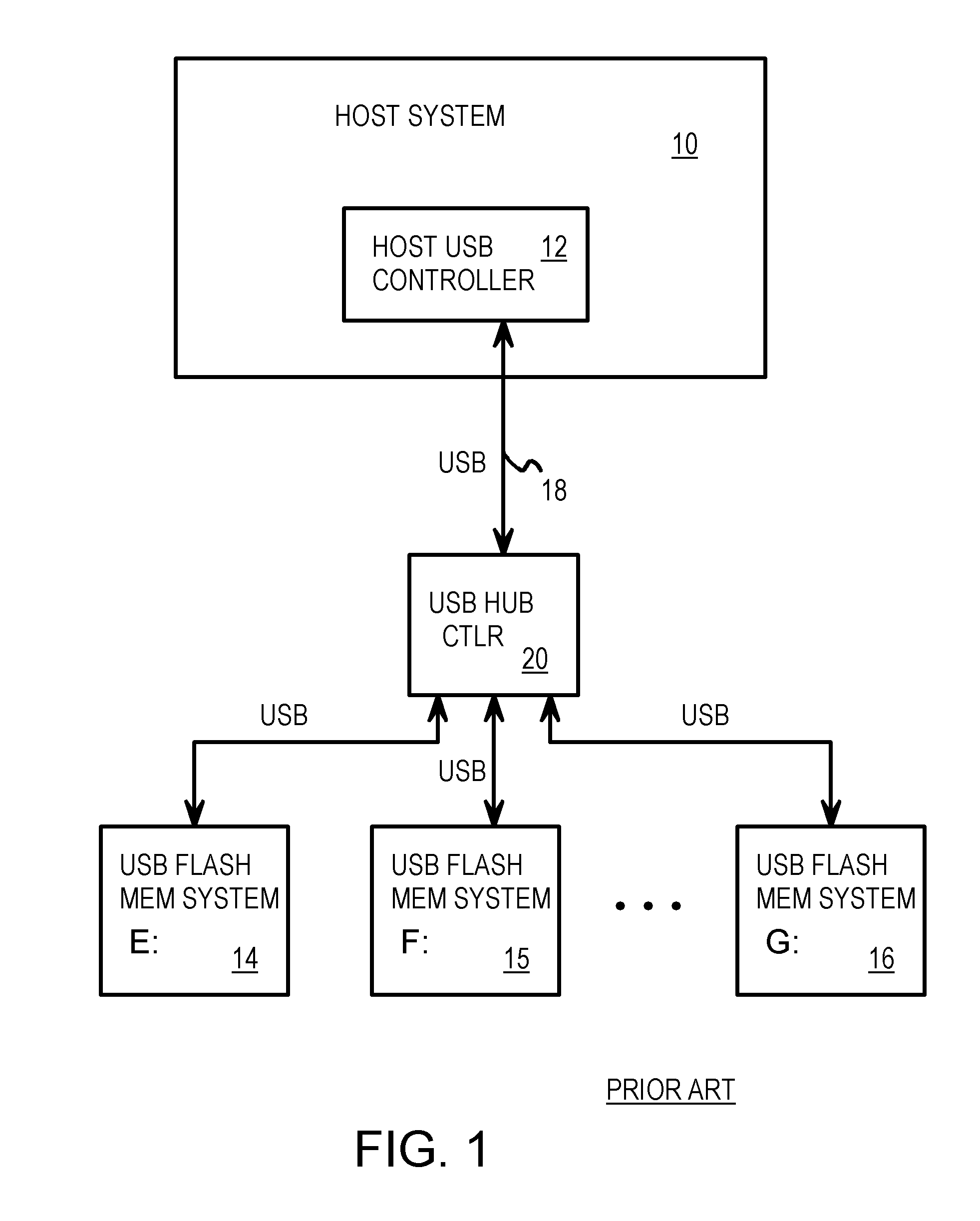 USB Smart Switch with Packet Re-Ordering for Interleaving among Multiple Flash-Memory Endpoints Aggregated as a Single Virtual USB Endpoint