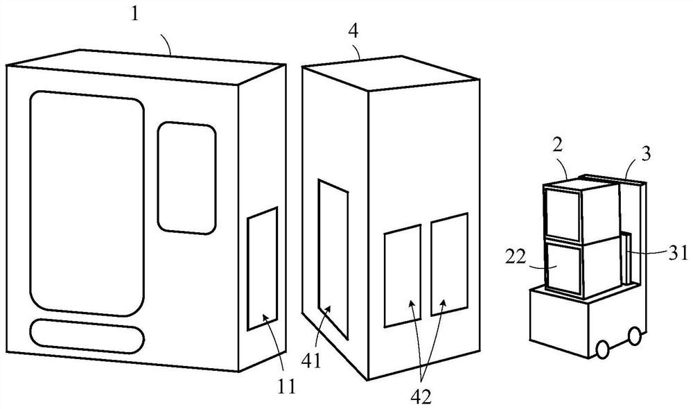 Integrated efficient object transporting system based on robot