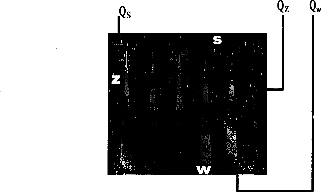 Single photon counting formatter