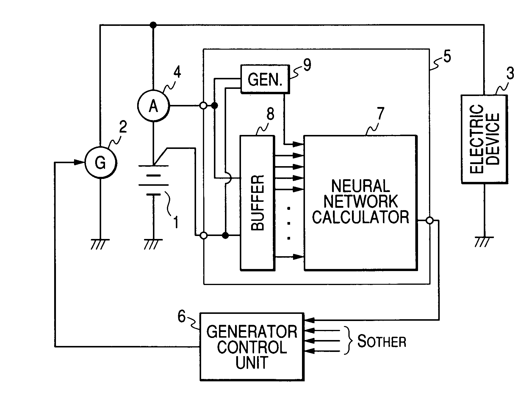 Method and apparatus for detecting charged state of secondary battery based on neural network calculation