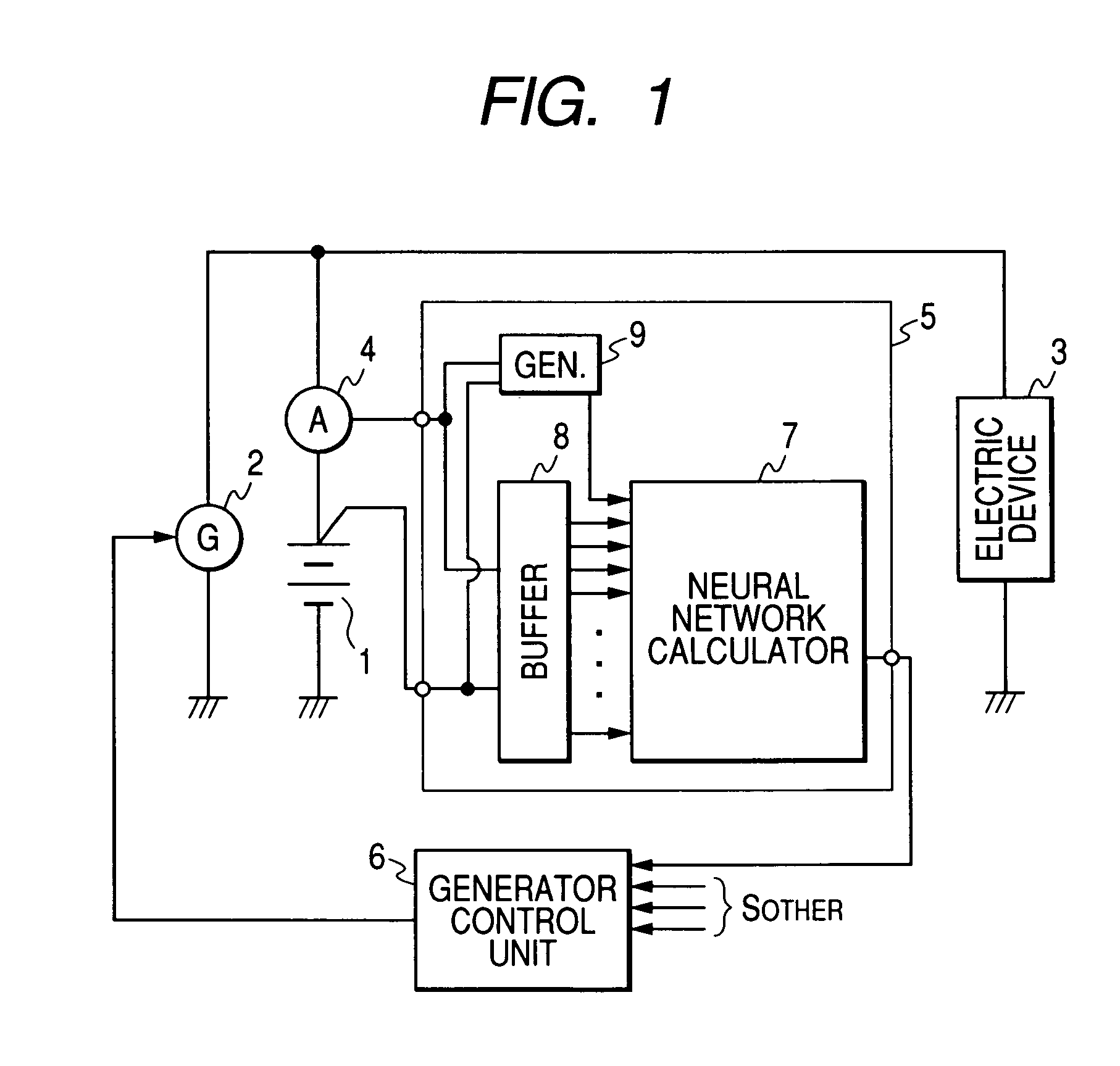 Method and apparatus for detecting charged state of secondary battery based on neural network calculation