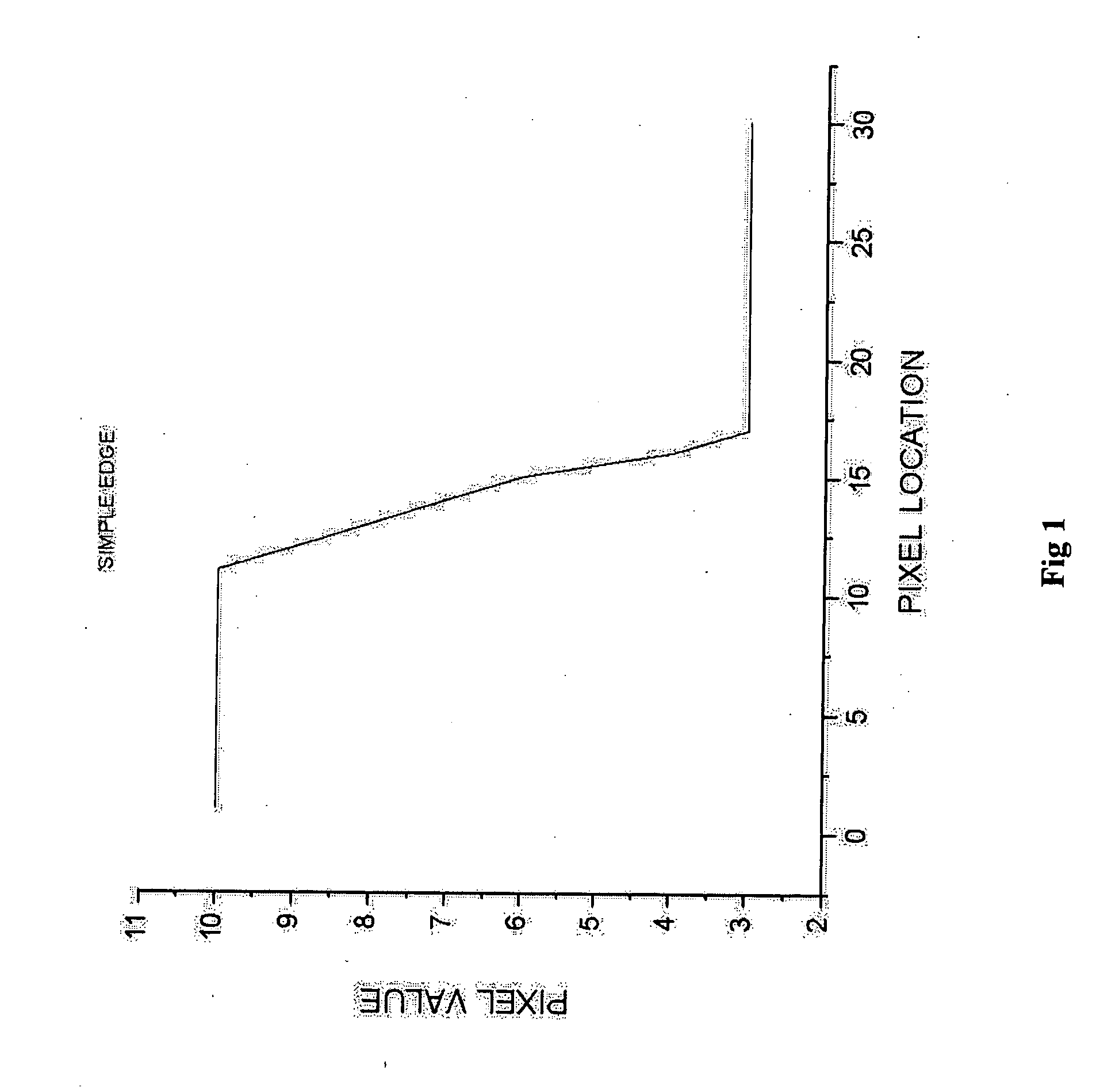 System and method for sharpening vector-valued digital images