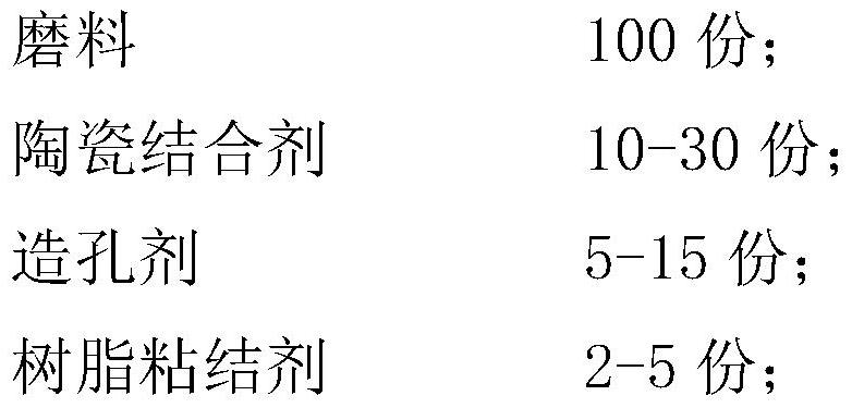 Low-density large-pore ceramic grinding wheel and preparation method thereof