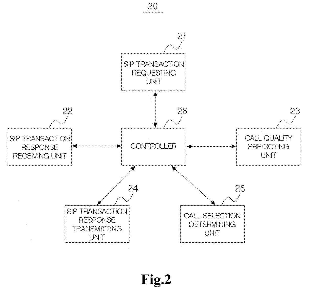 Method for predicting call quality and call quality prediction service apparatus for performing the same