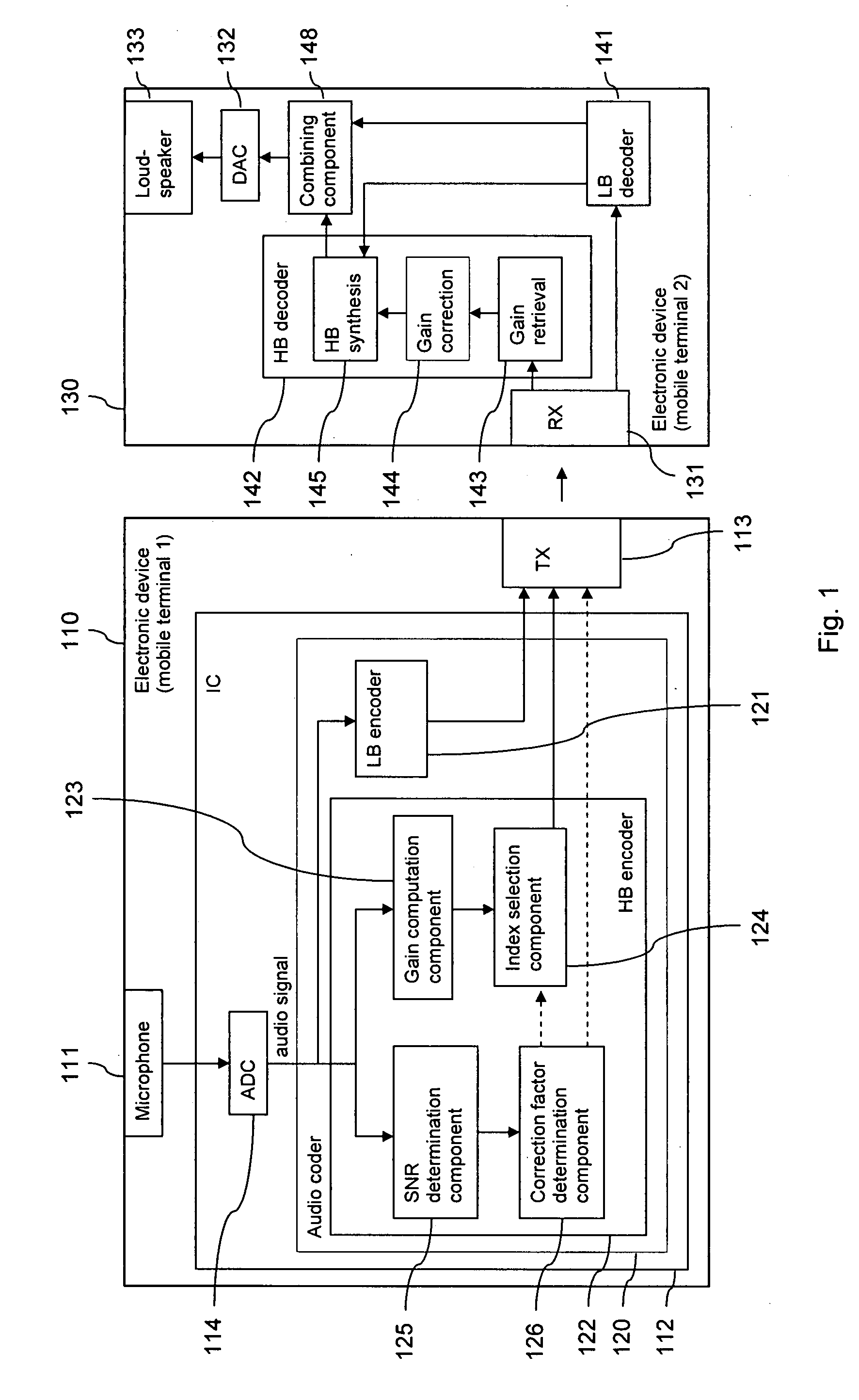 Split-band encoding and decoding of an audio signal