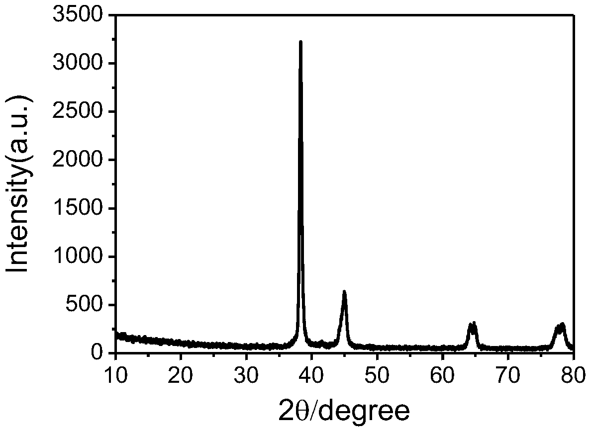 A kind of silver nanowire assembly and its preparation method and flexible conductor