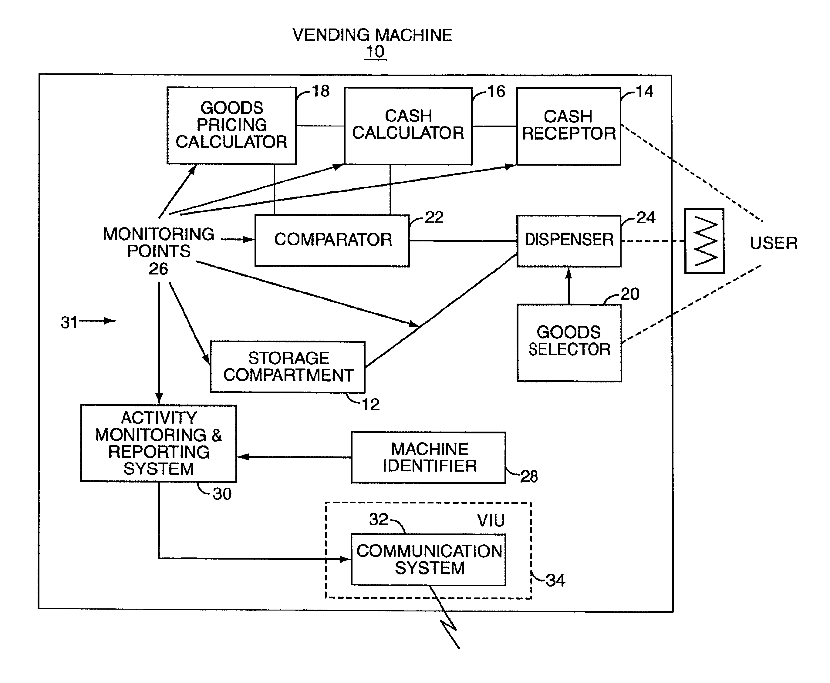 Cooperative vending machine data reporting