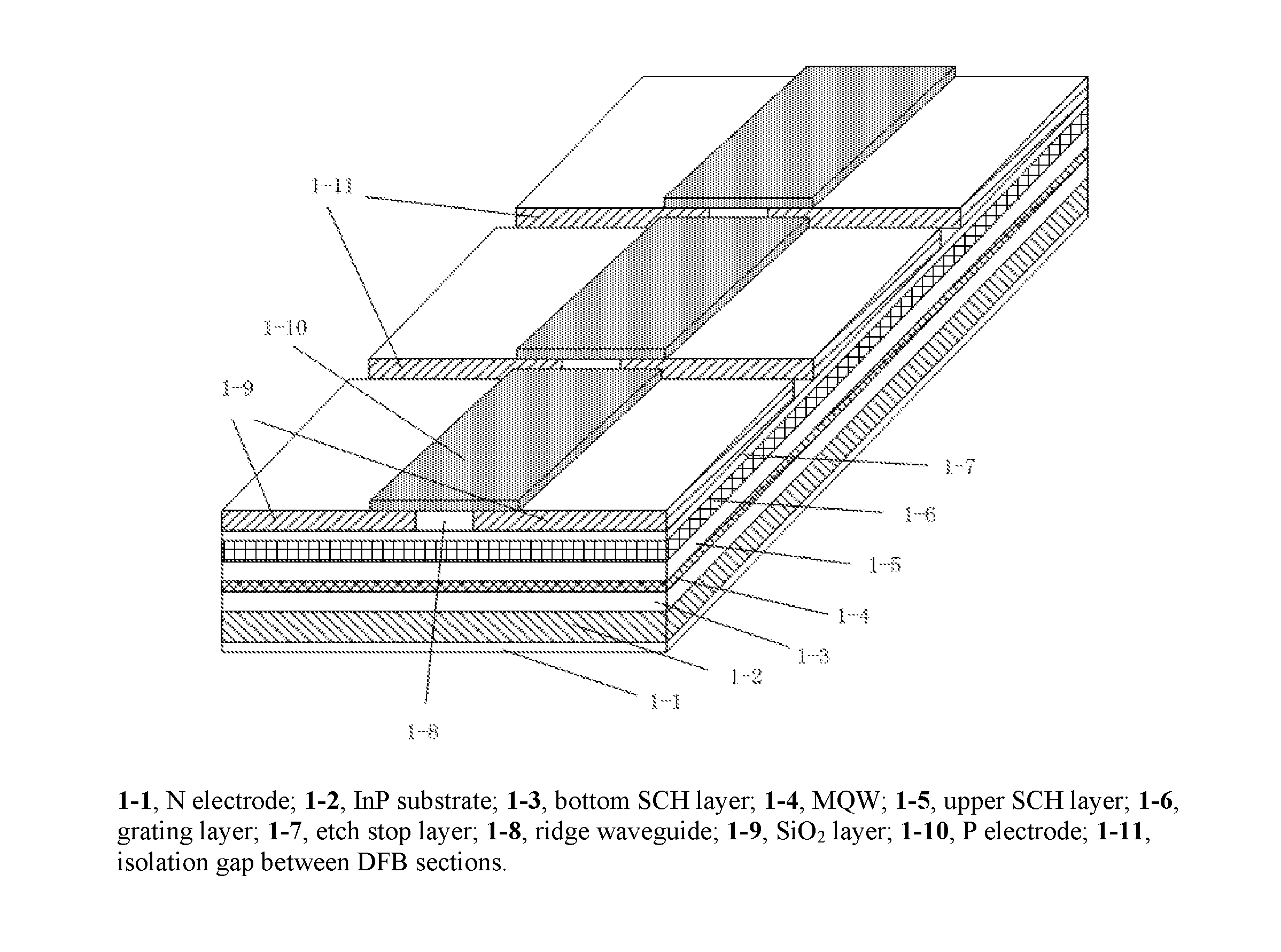 Tunable semiconductor laser based on reconstruction-equivalent chirp and series mode or series and parallel hybrid integration, and preparation thereof