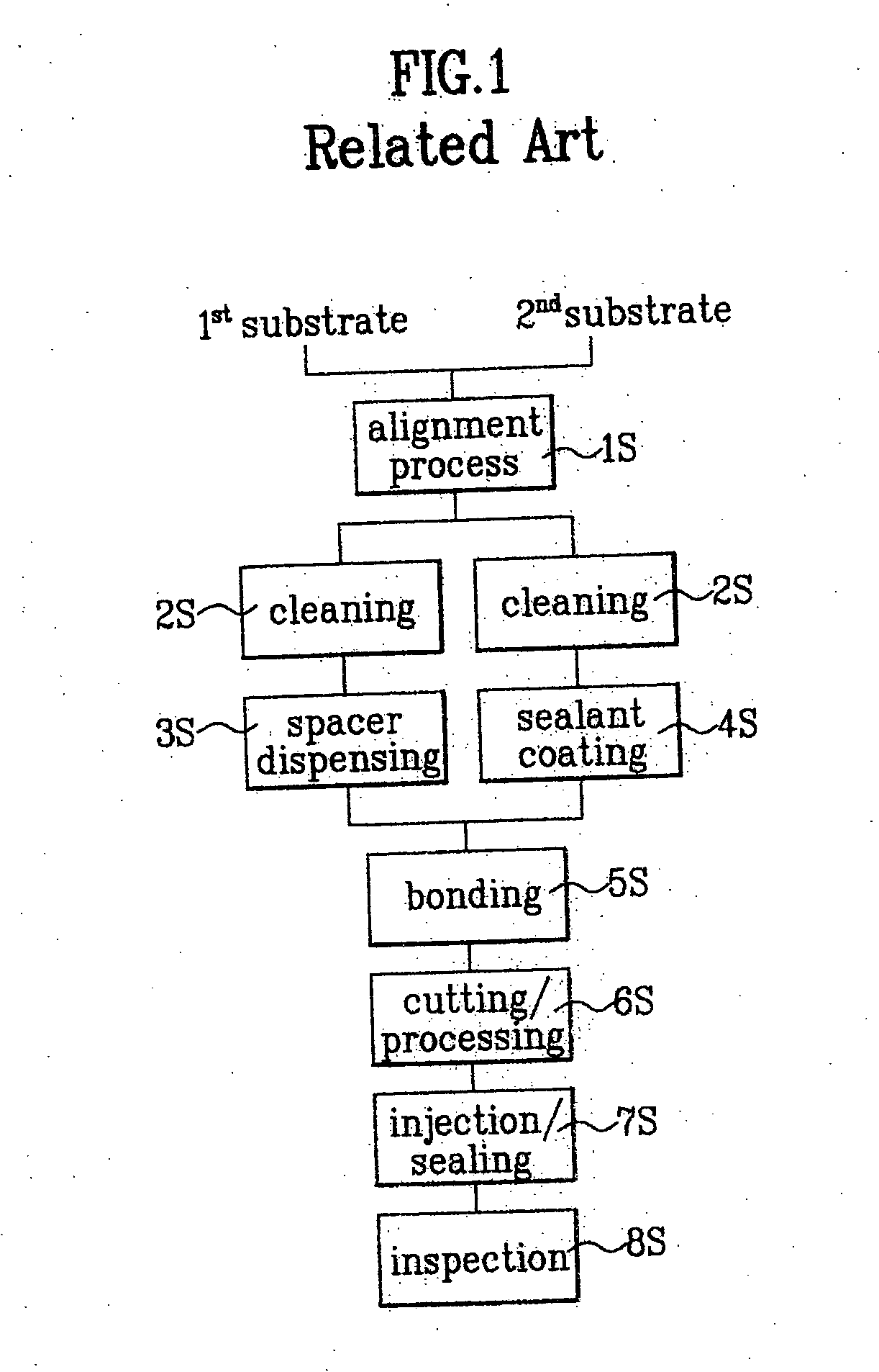 Conveyor system having width adjustment unit