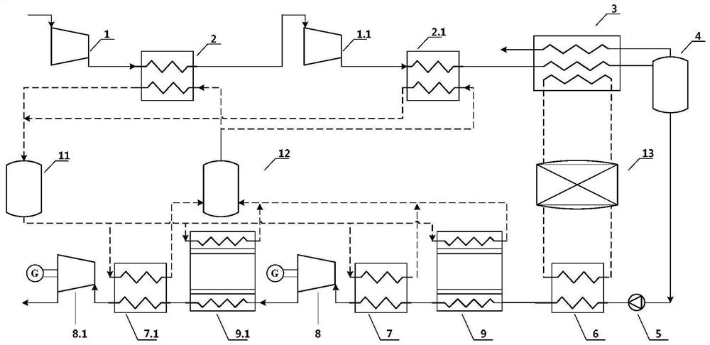 Liquefied air energy storage and thermoelectric power generation coupling system and working method thereof