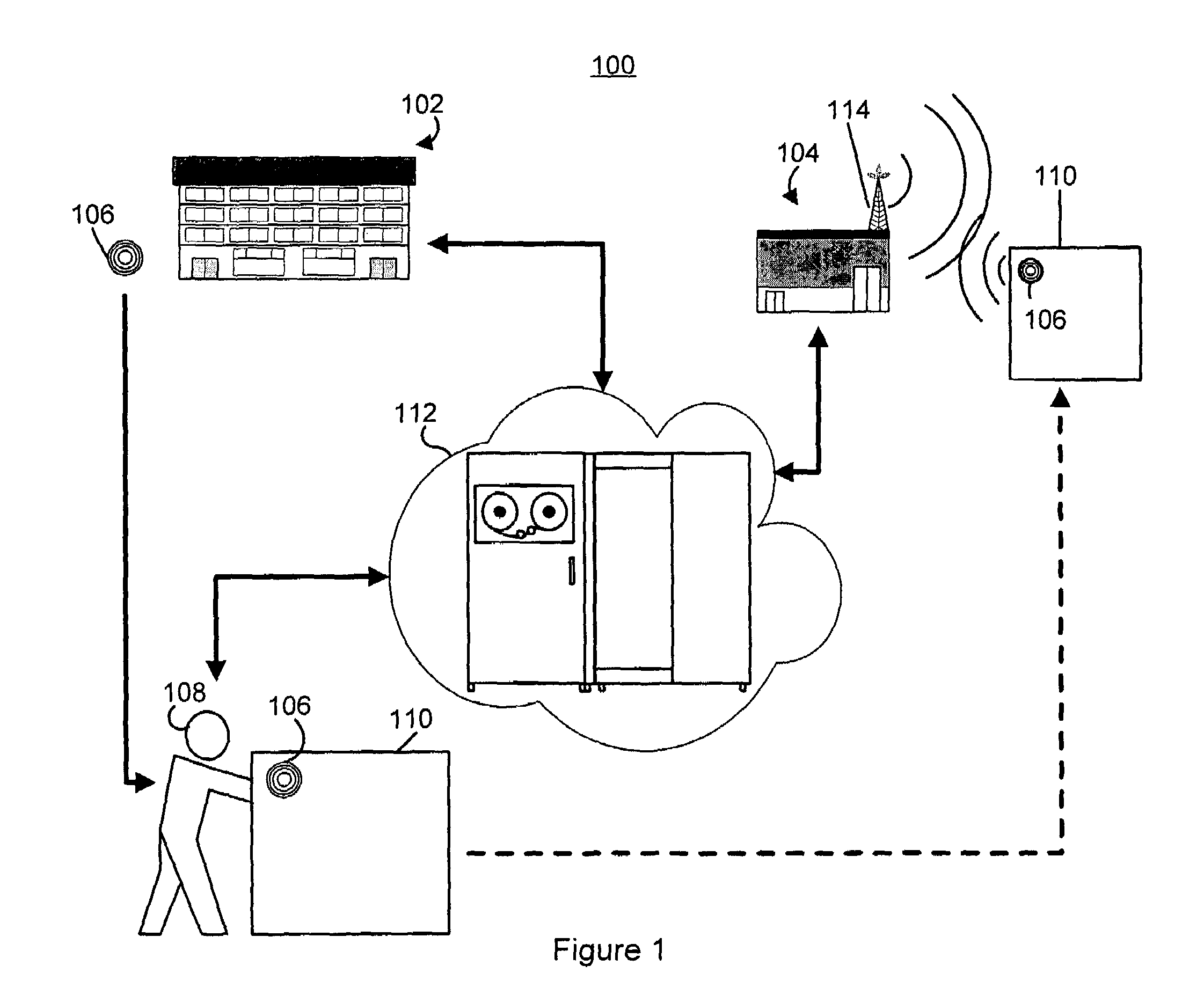 Manufactured article recovery system