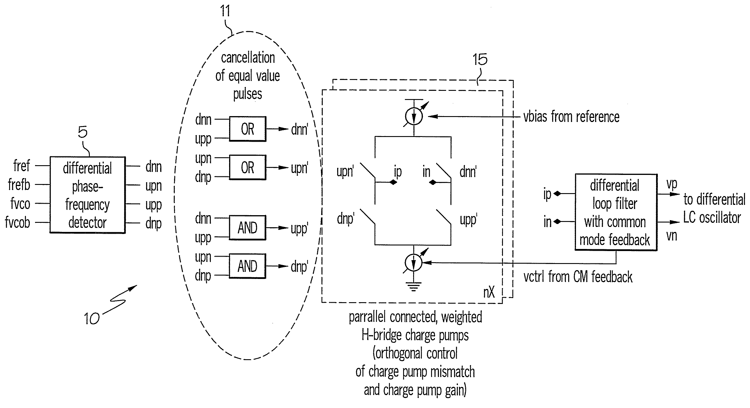 Method to Reduce Static Phase Errors and Reference Spurs in Charge Pumps