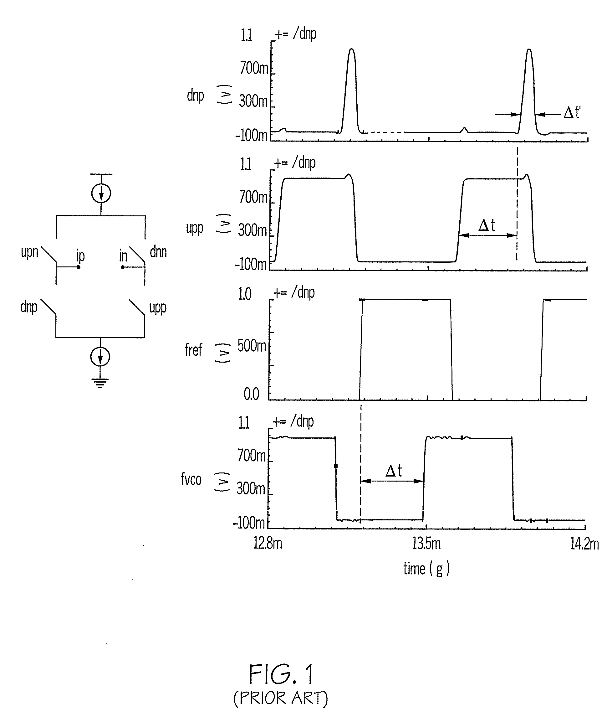 Method to Reduce Static Phase Errors and Reference Spurs in Charge Pumps