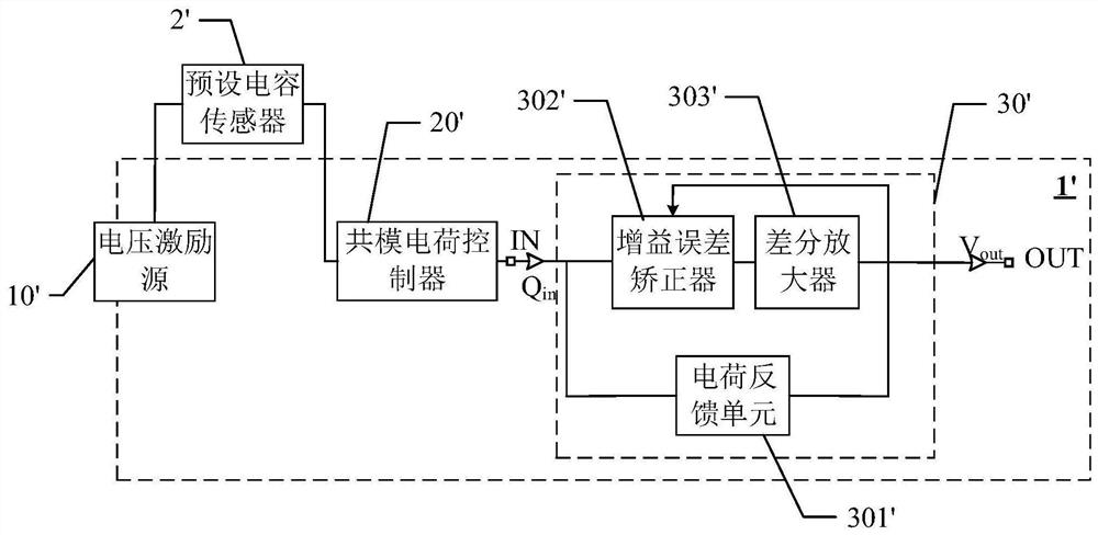 A Capacitance-Voltage Conversion Circuit for Mems Capacitive Sensor