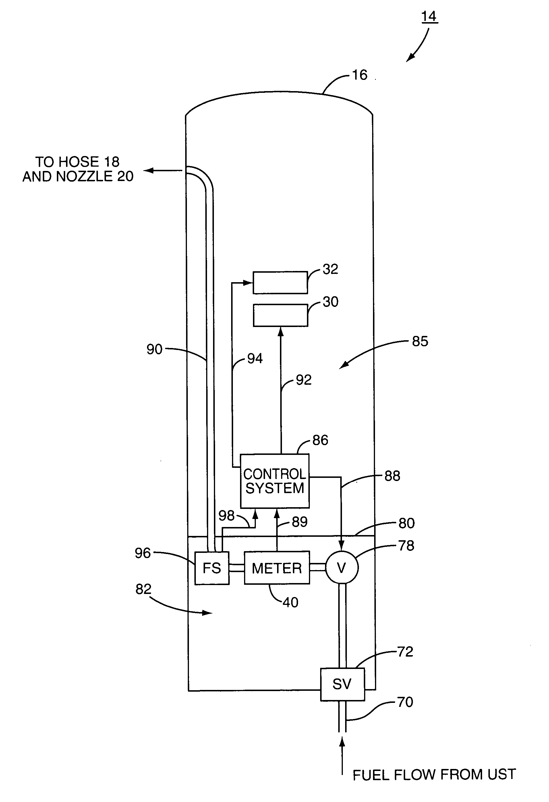 Fuel dispenser fuel meter error detection device, system and method