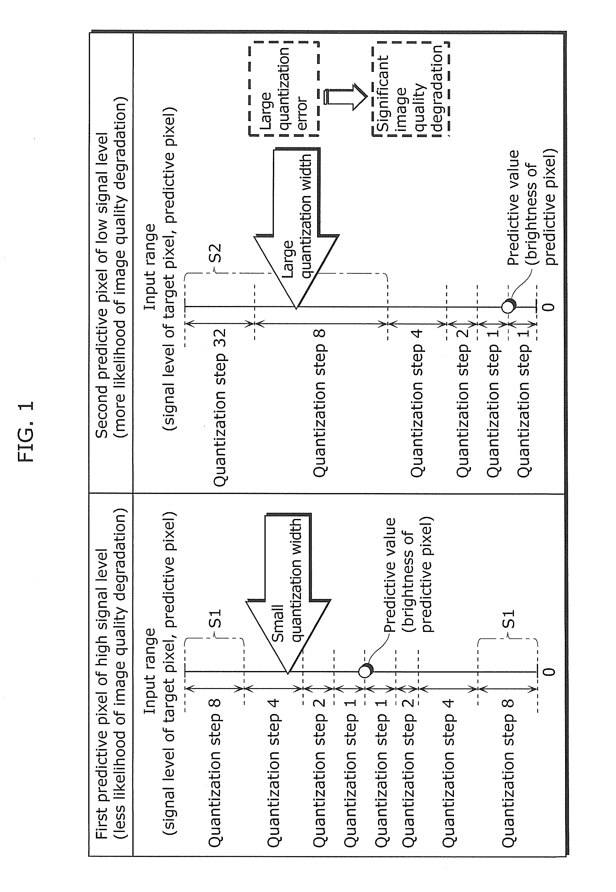 Image coding method and decoding method, image coding apparatus and decoding apparatus, camera, and imaging device