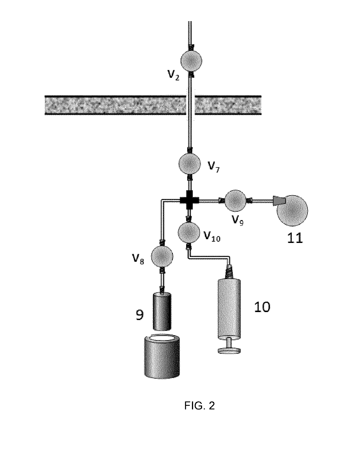 Pharmaceutical composition comprising fluorine-18 labelled gases