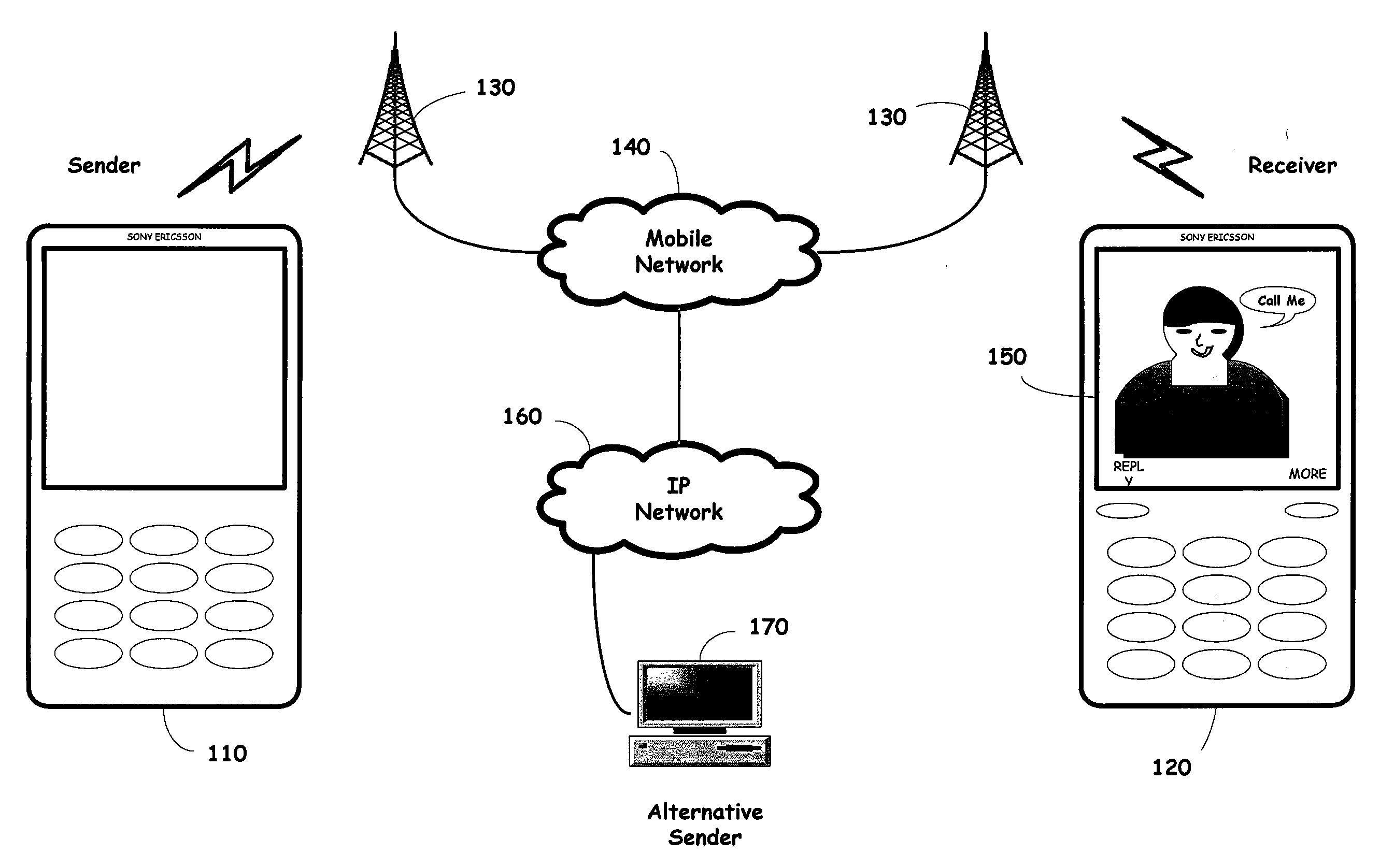 Device and method for providing and displaying animated SMS messages