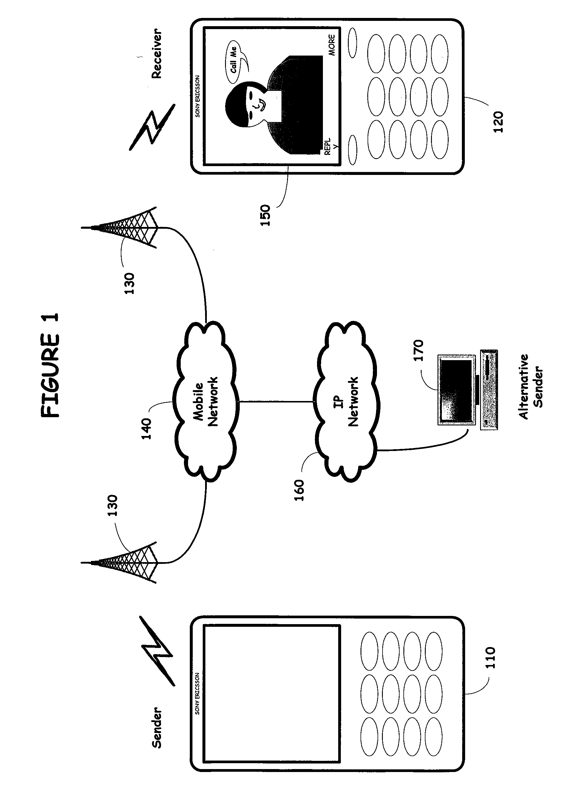 Device and method for providing and displaying animated SMS messages