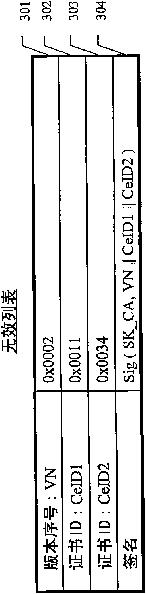 Copyright protection system, reproduction device, and reproduction method