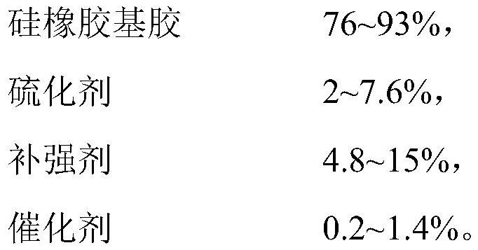 Silicone rubber film-coated high-temperature slow-swelling water-absorbing particles and preparation method thereof