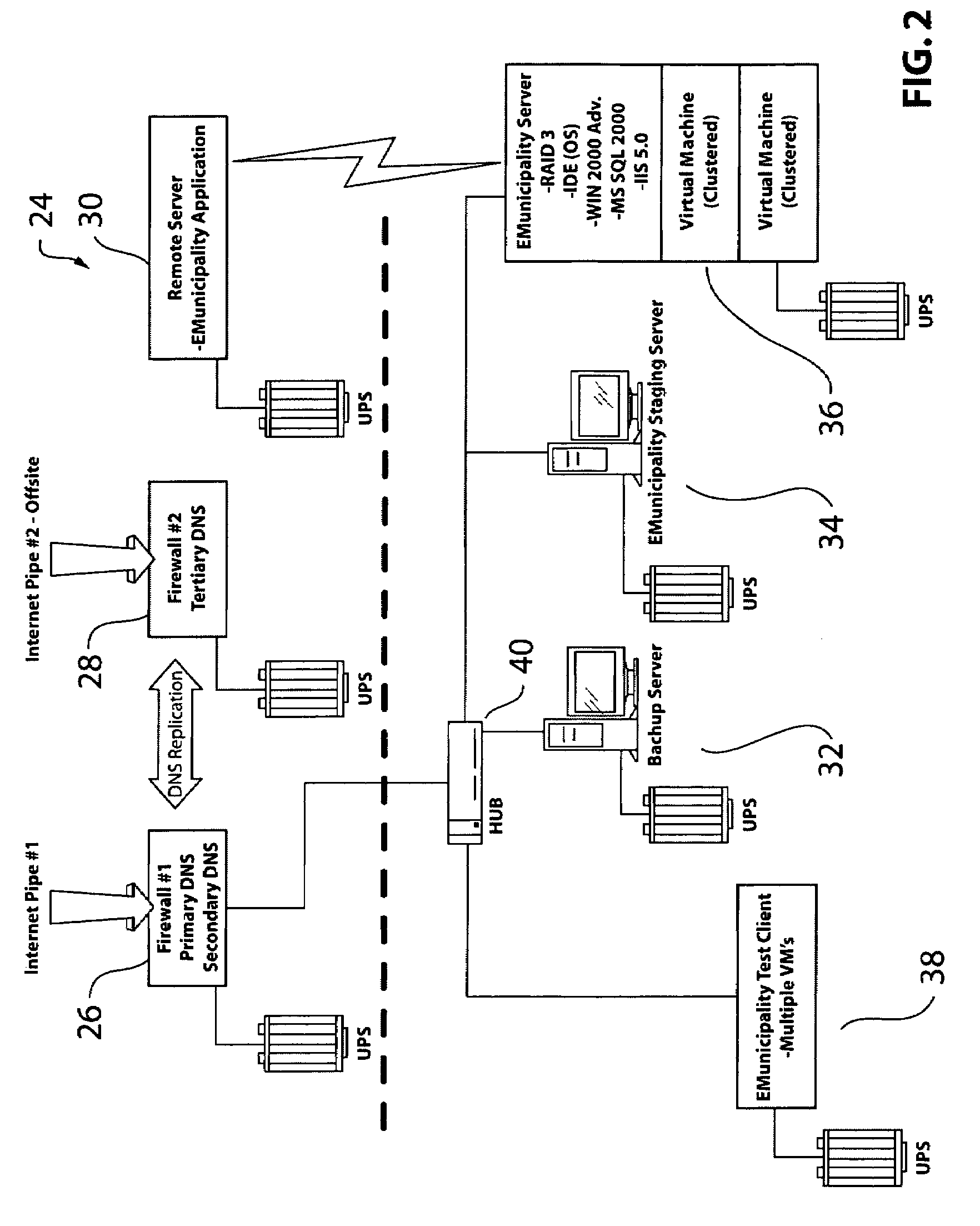 Database management system